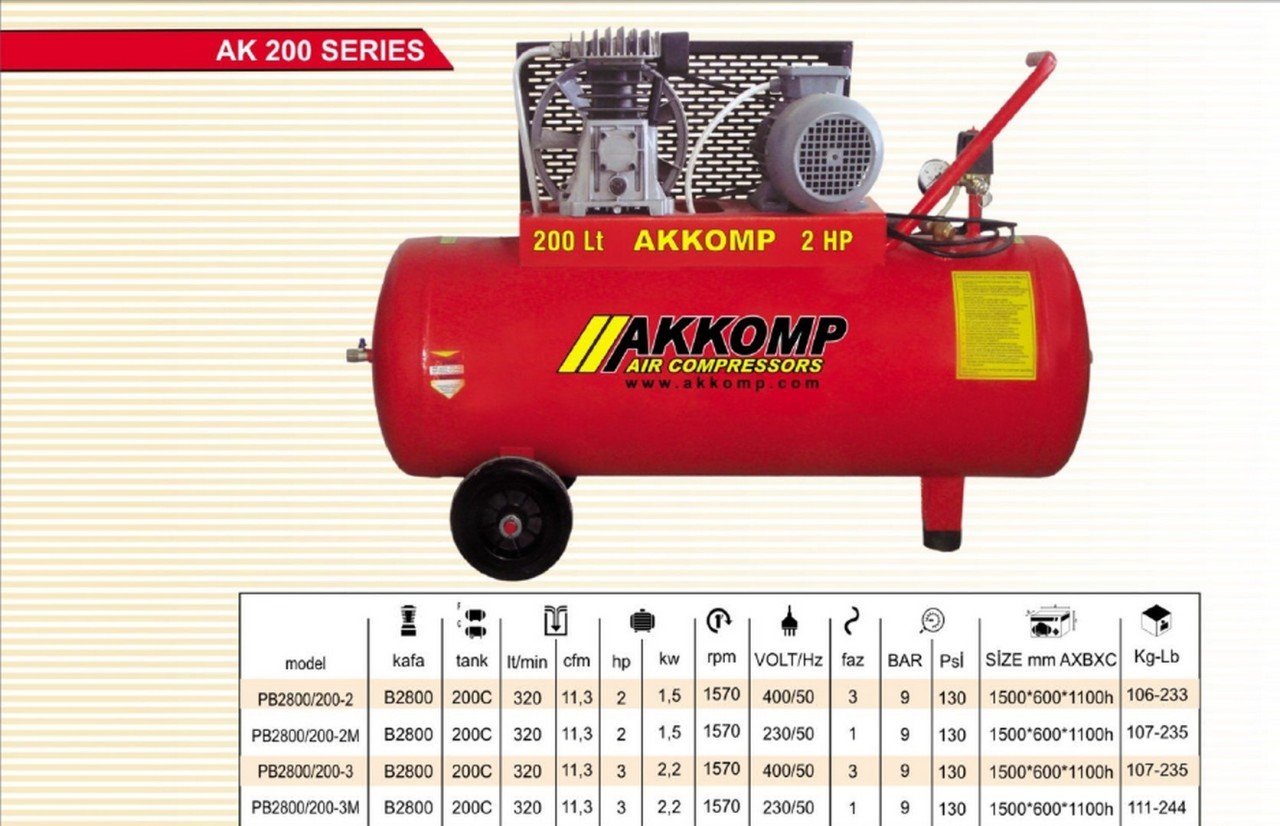 Akkomp 200 Lt  8 Bar 2 Hp Kompresör