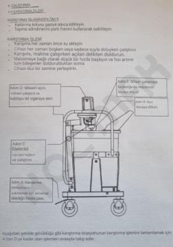 Alçı - Boya - Çimento  Karıştırma İstasyonu