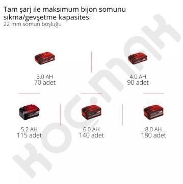 Einhell Tp-Cw 18/750-C Li BL Somun Sıkma/Sökme  - ( aküsüz satılmaktadır )