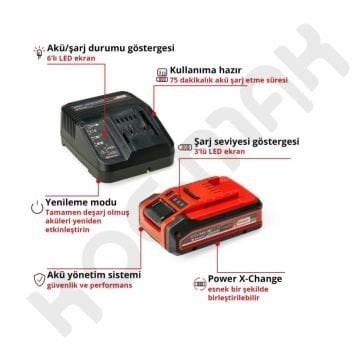 Einhell 18V 4Ah Plus Starter Kit