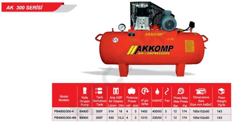 Akkomp 300 Lt 12 Bar 4 Hp Kompresör