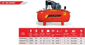 Akkomp 500 Lt 12 Bar Kompresör