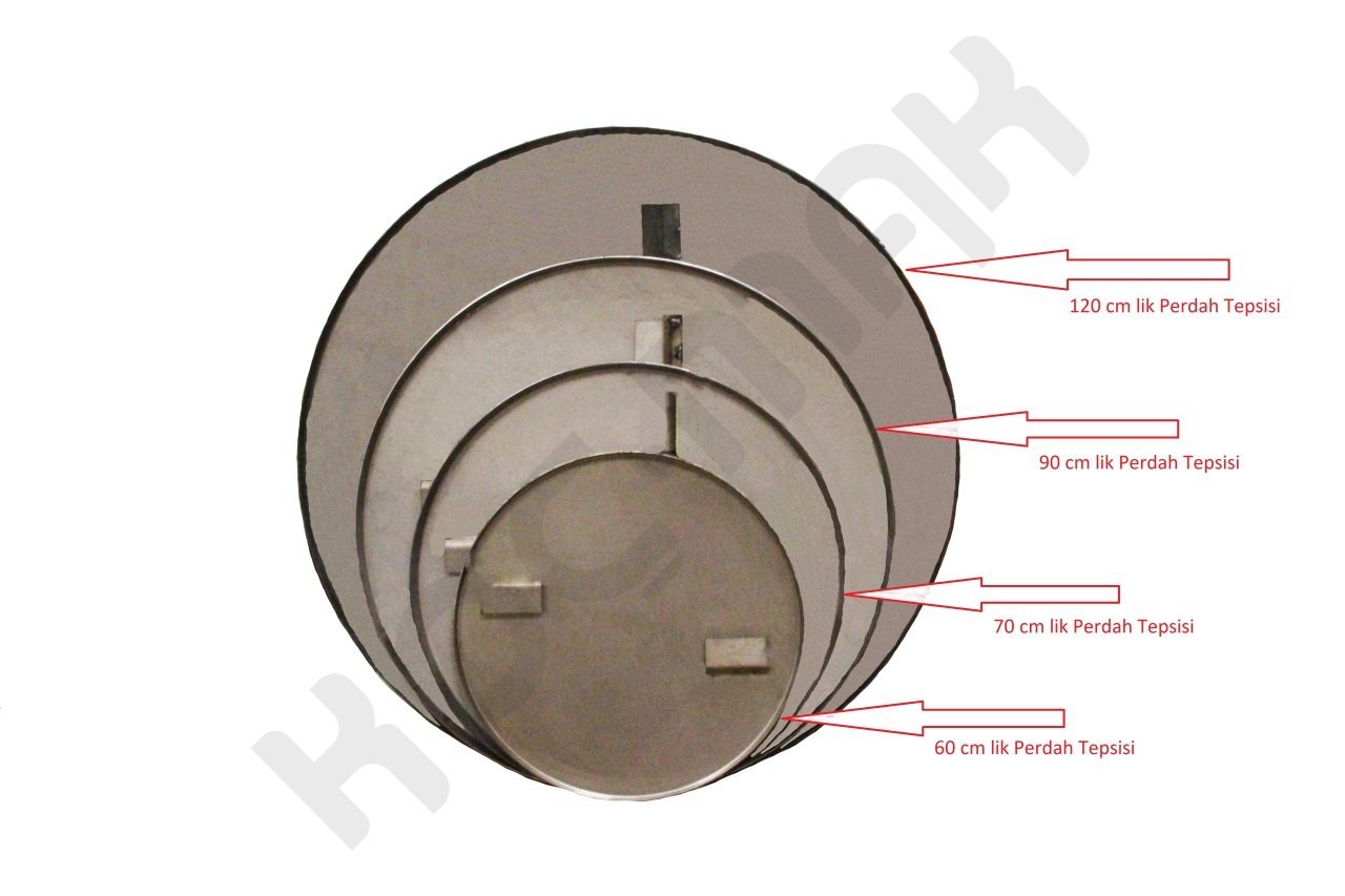 Perdah Makinesi Tepsileri