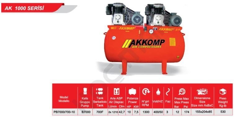 Akkomp 1000 Lt 12 Bar 10 Hp Kompresör