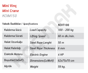 Minareci Tip Mini Vinç