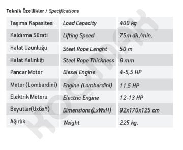 Yerden Kumandalı Korumalı Gırgır Vinç