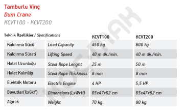 Çift Tamburlu Yük Vinci