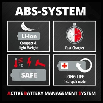 Einhell 18V 5,2 Ah Plus Akü