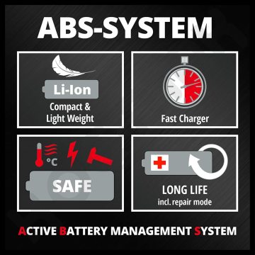 Einhell Axxio Kömürsüz Taşlama  18V 4.0Ah Akü + 18V Hızlı Şarj Cihazı